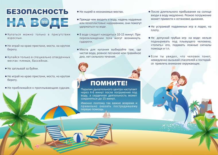 Мы соблюдаем правила безопасного поведения на воде.